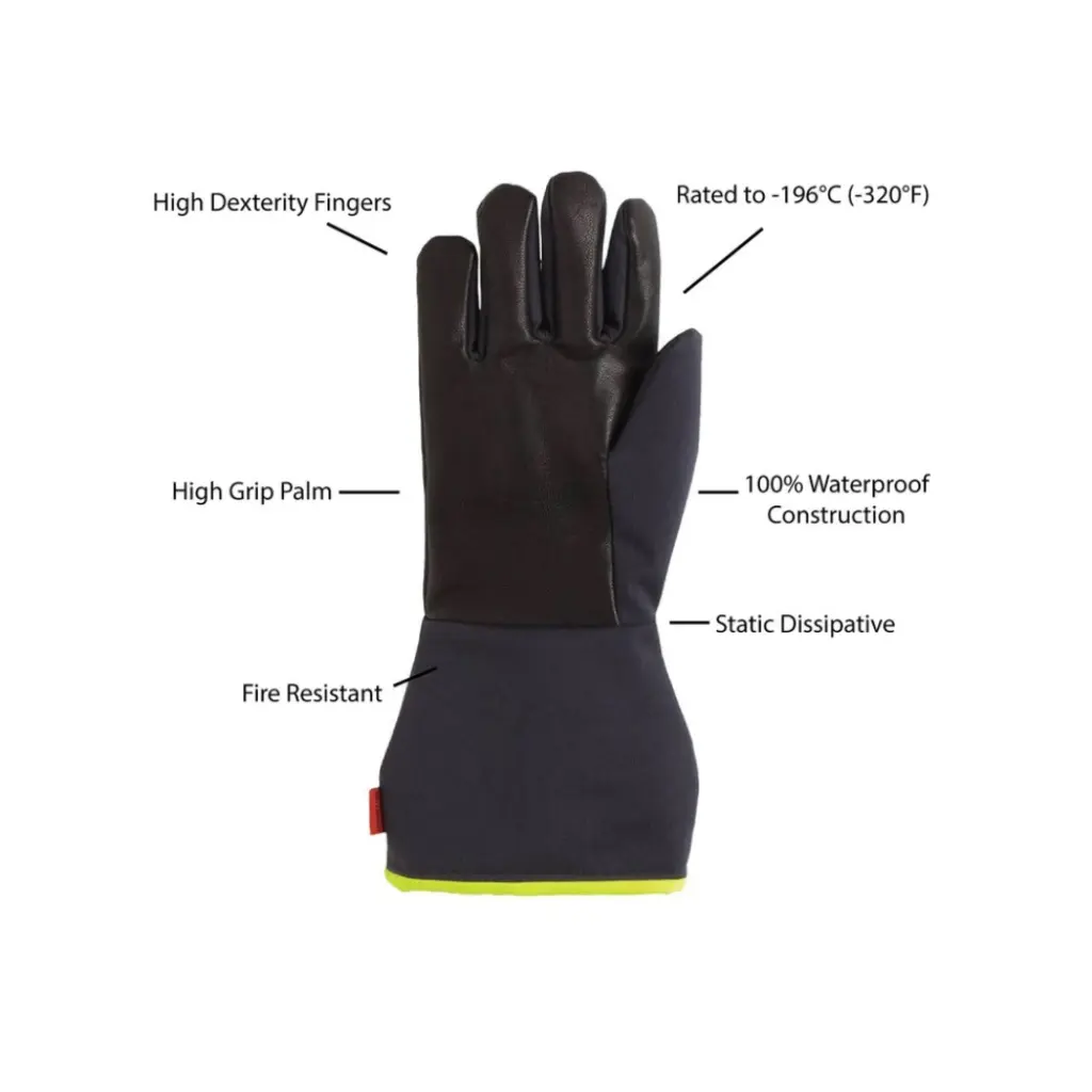 LOX-Glove™ Midarm.webp